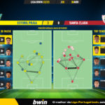 GoalPoint-2023-04-30-Estoril-Santa-Clara-Liga-Bwin-202223-pass-network