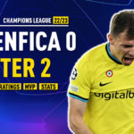 GoalPoint-Benfica-Inter-UCL-202223