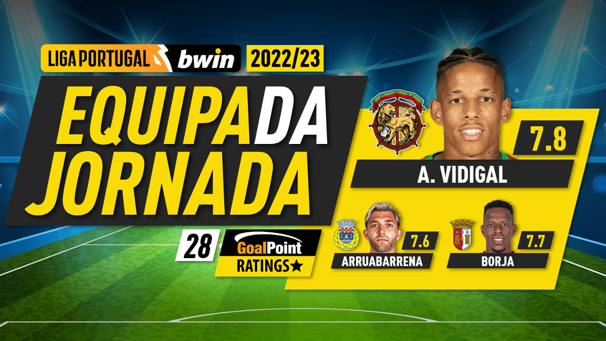 GoalPoint-Onze-Jornada-28-Liga-bwin-202223