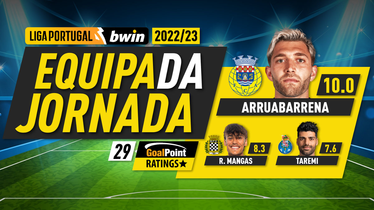 GoalPoint-Onze-Jornada-29-Liga-bwin-202223