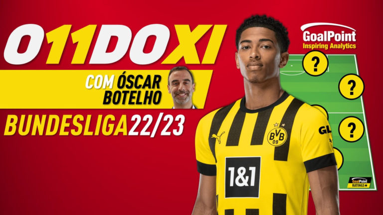 O 11 do Ano da Bundesliga 22/23, com o analista Óscar Botelho