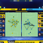 GoalPoint-2023-04-30-Cuiaba-Gremio-Brazilian-Serie-A-2023-pass-network
