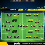GoalPoint-2023-05-06-Boavista-Estoril-Liga-Bwin-202223-Ratings