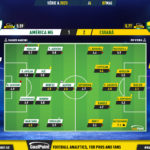 GoalPoint-2023-05-07-America-Mineiro-Cuiaba-Brazilian-Serie-A-2023-Ratings