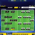 GoalPoint-2023-05-07-Botafogo-Atletico-Mineiro-Brazilian-Serie-A-2023-Ratings