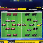 GoalPoint-2023-05-07-Fluminense-Vasco-Brazilian-Serie-A-2023-Ratings