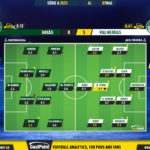 GoalPoint-2023-05-07-Goias-Palmeiras-Brazilian-Serie-A-2023-Ratings