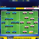 GoalPoint-2023-05-07-Gremio-RB-Bragantino-Brazilian-Serie-A-2023-Ratings