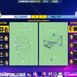 GoalPoint-2023-05-09-Real-Madrid-Man-City-Champions-League-202223-pass-network