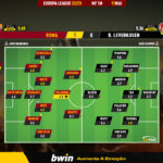 GoalPoint-2023-05-11-Roma-Leverkusen-Europa-League-202223-Ratings