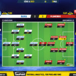 GoalPoint-2023-05-13-Bahia-Flamengo-Brazilian-Serie-A-2023-Ratings