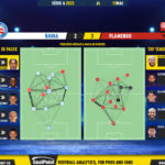 GoalPoint-2023-05-13-Bahia-Flamengo-Brazilian-Serie-A-2023-pass-network
