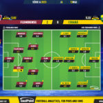 GoalPoint-2023-05-13-Fluminense-Cuiaba-Brazilian-Serie-A-2023-Ratings