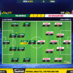 GoalPoint-2023-05-13-Palmeiras-RB-Bragantino-Brazilian-Serie-A-2023-Ratings