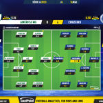 GoalPoint-2023-05-14-America-Mineiro-Cruzeiro-Brazilian-Serie-A-2023-Ratings