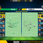 GoalPoint-2023-05-14-Rio-Ave-Vitoria-SC-Liga-Bwin-202223-pass-network
