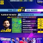 GoalPoint-2023-05-17-Man-City-Real-Madrid-Home-Bernardo-Silva-Champions-League-202223-MVP