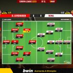 GoalPoint-2023-05-18-Leverkusen-Roma-Europa-League-202223-Ratings