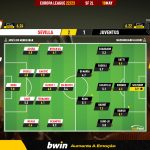 GoalPoint-2023-05-18-Sevilla-Juventus-Europa-League-202223-Ratings