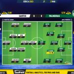 GoalPoint-2023-05-21-Santos-Palmeiras-Brazilian-Serie-A-2023-Ratings