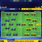 GoalPoint-2023-05-23-Cruzeiro-Cuiaba-Brazilian-Serie-A-2023-Ratings