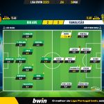 GoalPoint-2023-05-26-Rio-Ave-Famalicao-Liga-Bwin-202223-Ratings