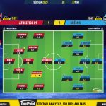 GoalPoint-2023-05-27-Athletico-Paranaense-Gremio-Brazilian-Serie-A-2023-Ratings