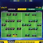 GoalPoint-2023-05-28-Atletico-Mineiro-Palmeiras-Brazilian-Serie-A-2023-Ratings