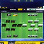 GoalPoint-2023-05-28-Botafogo-America-Mineiro-Brazilian-Serie-A-2023-Ratings-20230529-010019