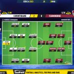 GoalPoint-2023-05-28-Corinthians-Fluminense-Brazilian-Serie-A-2023-Ratings