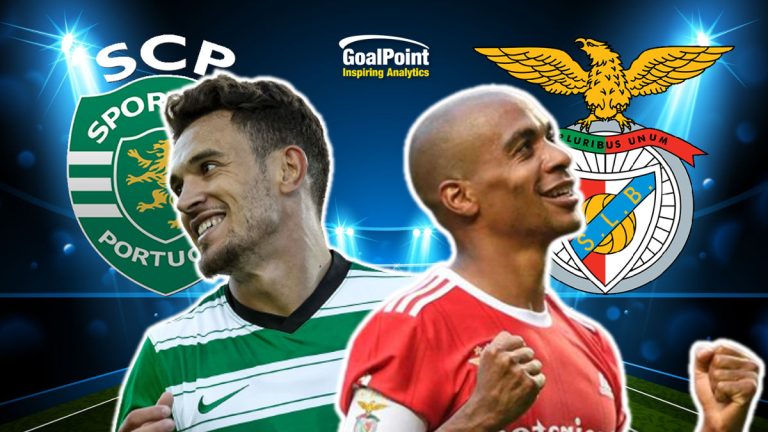 Sporting 🆚 Benfica, Antevisão e dicas de betting