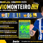 GoalPoint-Jogador-do-Ano-Liga-Bwin-202223-Otavio-Porto-1-infog