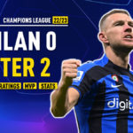 GoalPoint-Milan-Inter-UCL-202223