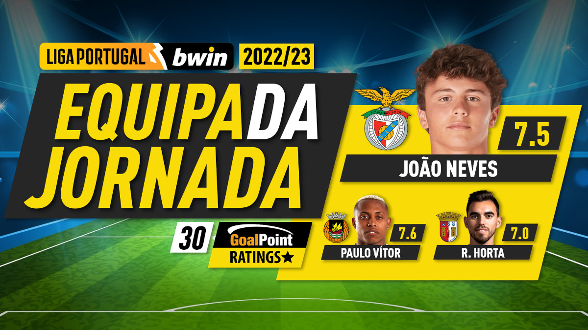 GoalPoint-Onze-Jornada-30-Liga-bwin-202223