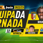 GoalPoint-Onze-Jornada-32-Liga-bwin-202223