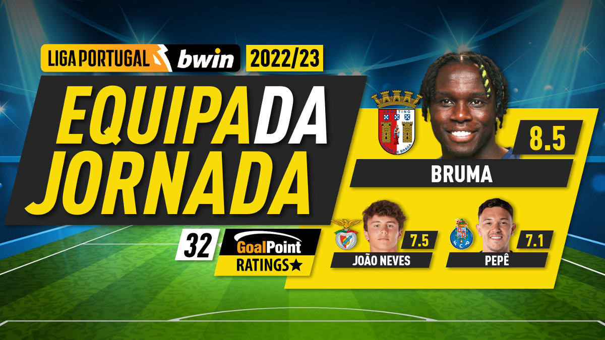GoalPoint-Onze-Jornada-32-Liga-bwin-202223