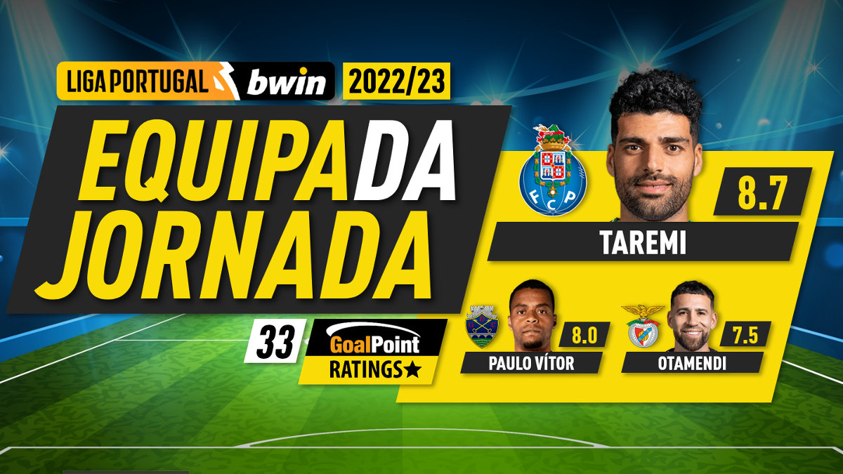 GoalPoint-Onze-Jornada-33-Liga-bwin-202223