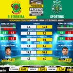GoalPoint-Preview-Jornada31-Pacos-Sporting-Liga-Bwin-202223-infog