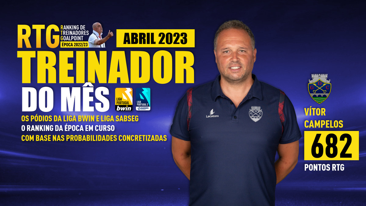 GoalPoint-RTG-Abril-202223-Vítor-Campelos-Chaves