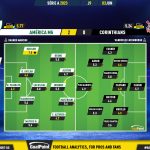 GoalPoint-2023-06-03-America-Mineiro-Corinthians-Brazilian-Serie-A-2023-Ratings