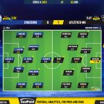 GoalPoint-2023-06-03-Cruzeiro-Atletico-Mineiro-Brazilian-Serie-A-2023-Ratings