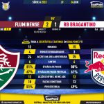 GoalPoint-2023-06-04-Fluminense-RB-Bragantino-Brazilian-Serie-A-2023-90m