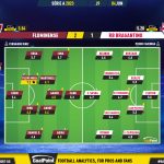 GoalPoint-2023-06-04-Fluminense-RB-Bragantino-Brazilian-Serie-A-2023-Ratings