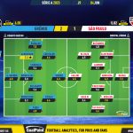 GoalPoint-2023-06-04-Gremio-Sao-Paulo-Brazilian-Serie-A-2023-Ratings
