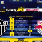 GoalPoint-2023-06-10-Atletico-Mineiro-RB-Bragantino-Brazilian-Serie-A-2023-90m