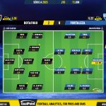 GoalPoint-2023-06-11-Botafogo-Fortaleza-Brazilian-Serie-A-2023-Ratings