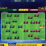 GoalPoint-2023-06-11-Goias-Fluminense-Brazilian-Serie-A-2023-Ratings