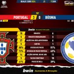 GoalPoint-2023-06-17-Portugal-Bosnia-EURO-2024-Qualifiers-90m