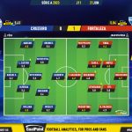 GoalPoint-2023-06-21-Cruzeiro-Fortaleza-Brazilian-Serie-A-2023-Ratings