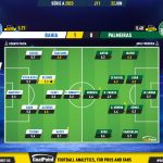 GoalPoint-2023-06-22-Bahia-Palmeiras-Brazilian-Serie-A-2023-Ratings